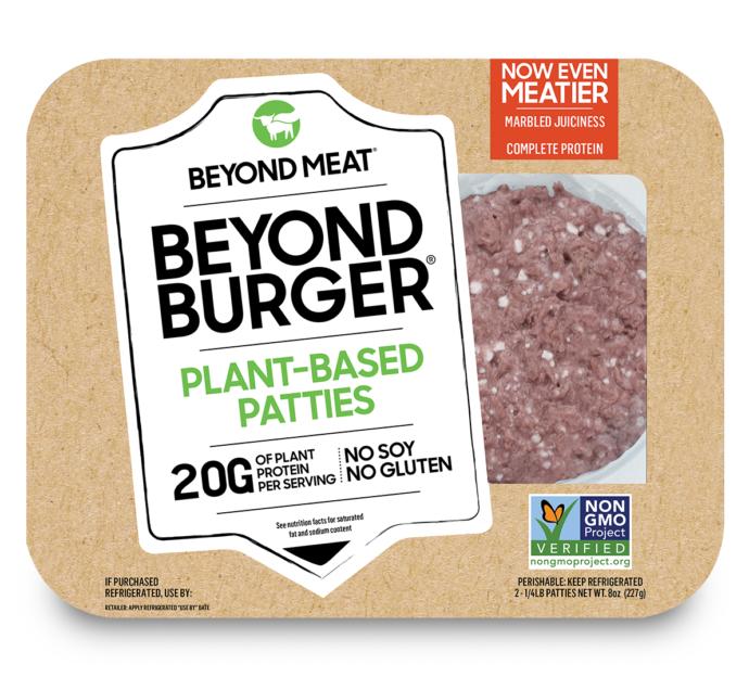 Best non meat protein? GirlsAskGuys