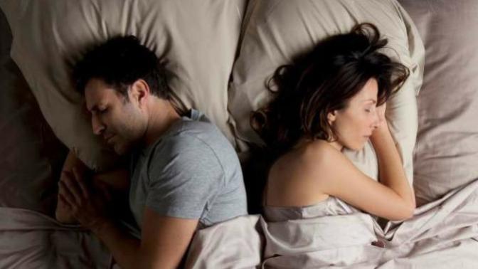 If you were single, how long do you think it would take you to get another partner?