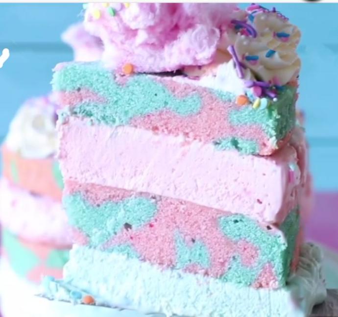 Would you enjoy eating this or not?