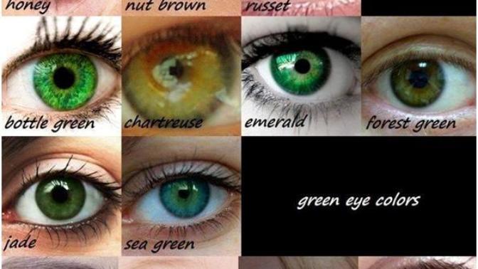 Which eye color do you find most attractive?