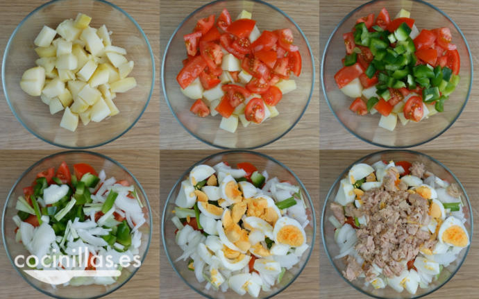 How do you get over temptations when trying to lose weight?