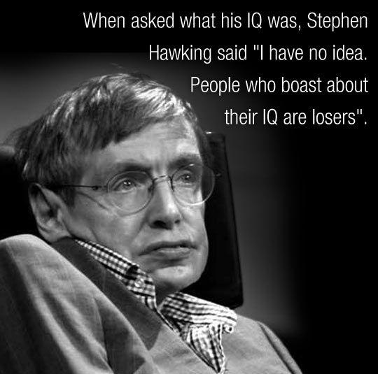 How would you rate your intelligence?