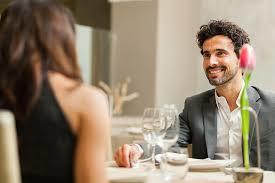 On a date, who do you believe should pay the bill?