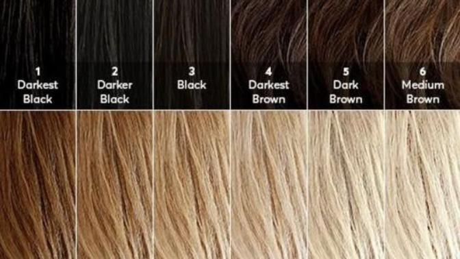 Black, brown, blonde or red hair?