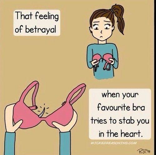 What do you think about underwire bras?
