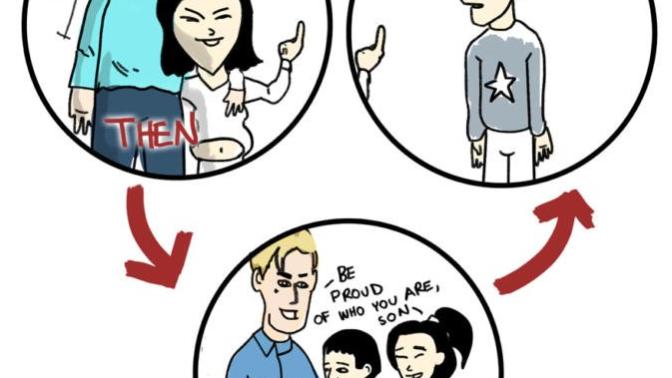 Is this cartoon right about the dynamics of interracial dating?