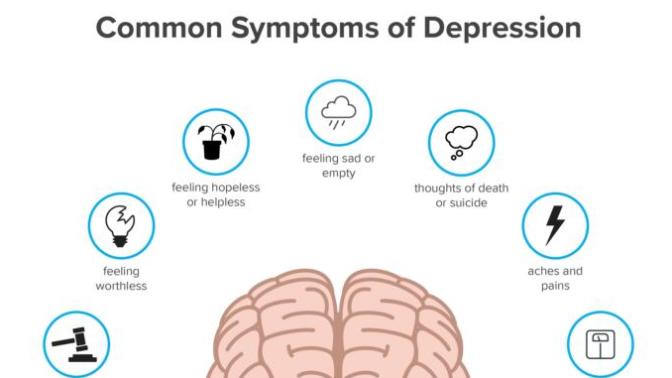 What can you do if you're depressed but can't go to therapy?