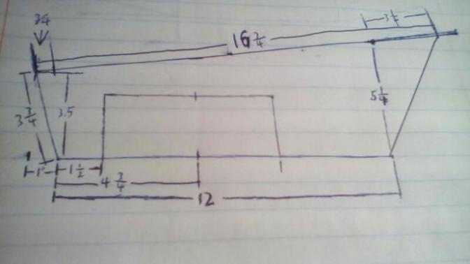 How do YOU get through mental blocks on projects?