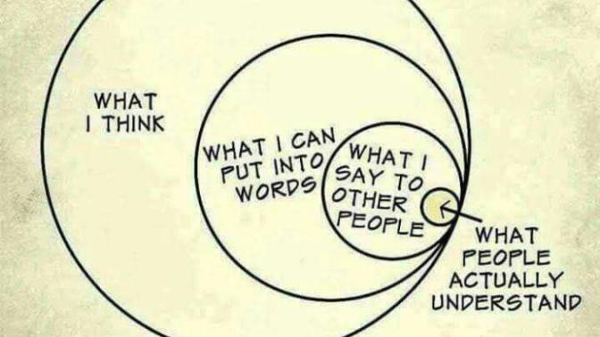 What is your thoughts on the afterlife?