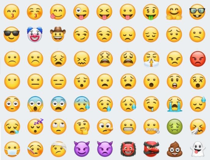 Your falling from the sky your most recent emoji is ur expression. Whats yours?