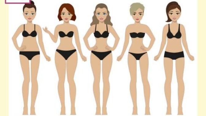 Which female's body shape is the most attractive?