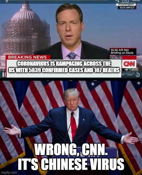 Mentioning where coronavirus came from now racist. Do you think Liberals try to falsely brand anyone or anything they dont like as racist?