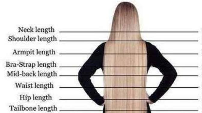 What hair length do you prefer the most on girls?