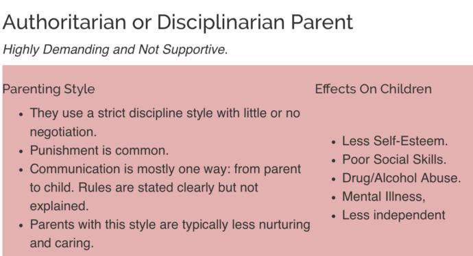 Do you try to find out your potential/partner’s “future parenting style” early on in the relationship? When?