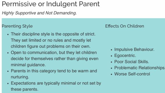 Do you try to find out your potential/partner’s “future parenting style” early on in the relationship? When?