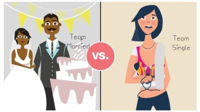 What team would you prefer between two groups from both lifestyle (and why)?