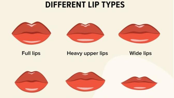 What type of lips do you prefer?
