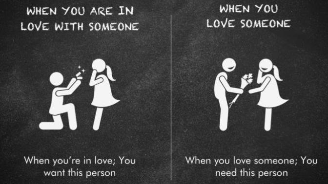 How many times would you say you’ve been IN LOVE?