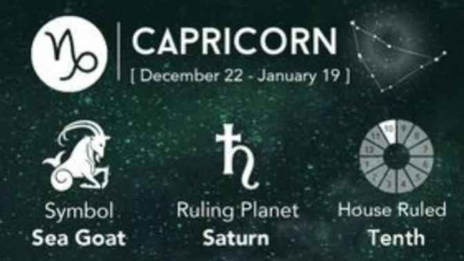 What's your zodiac sign (Part 1)?
