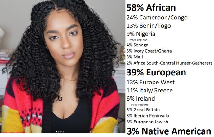 Would you disown your daughter if she dated a black guy?