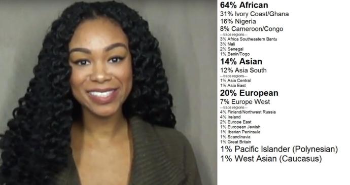 Would you disown your daughter if she dated a black guy?