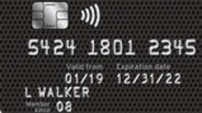 What's a credit score?