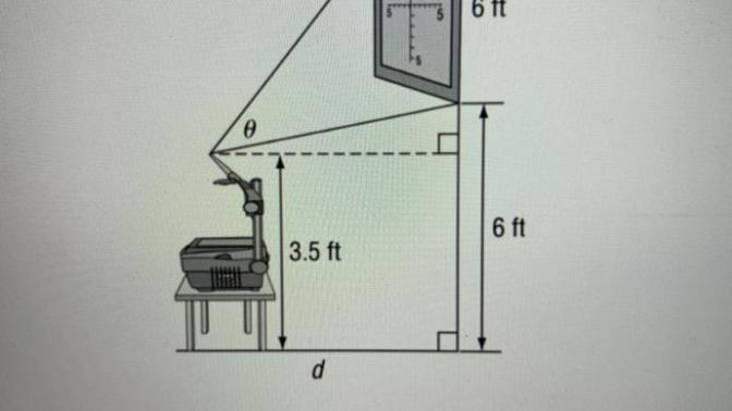 How do I solve this problem?