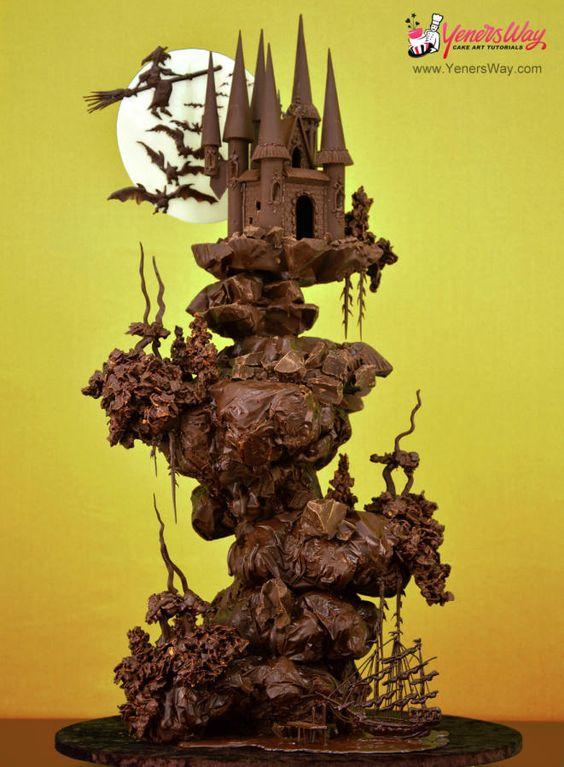 Which of these 7 Candy Sculptures/Creations are your favorite?