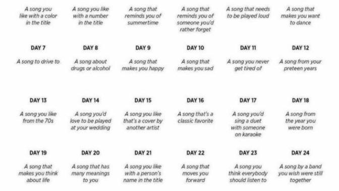 Have you completed or are you completing the 30 day song challenge?