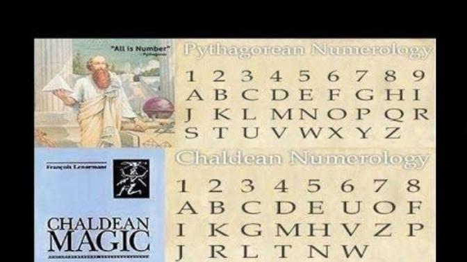 Do you know about occult numerology in this world?