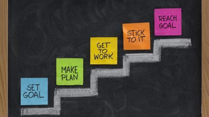 How do you motivate yourself?