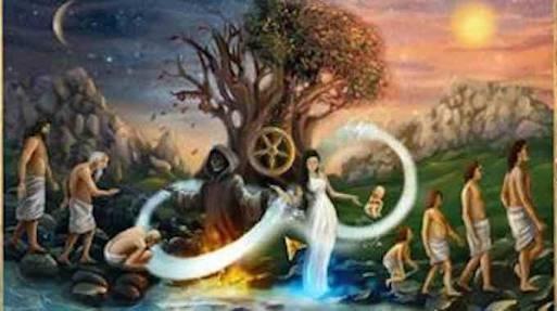 Do you believe in Reincarnation?
