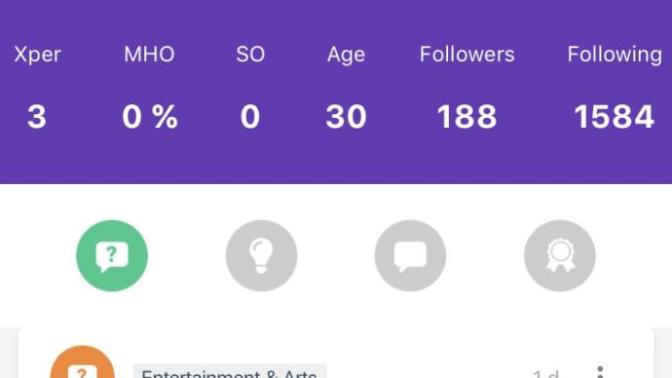 What’s the New SO rating on GaG?