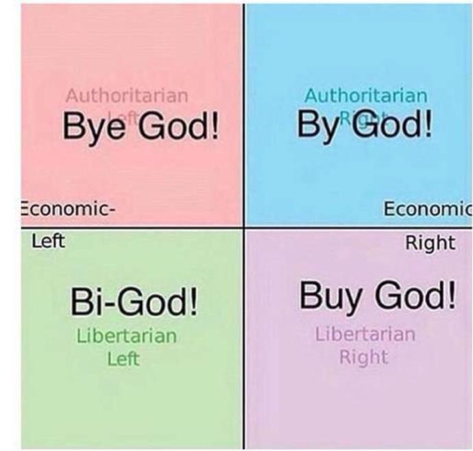 Would you agree or disagree with this infographic?