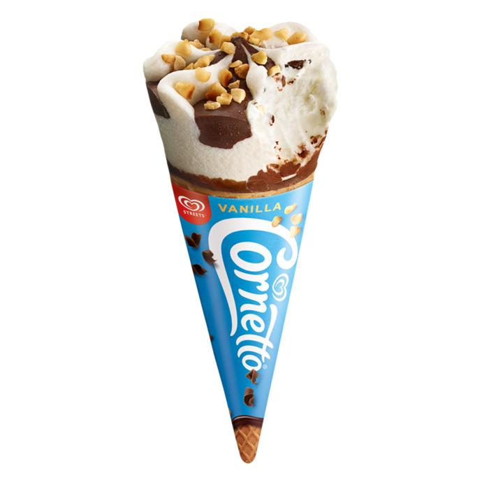 Best icecream brand/type?