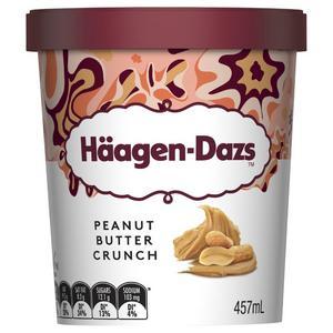Best icecream brand/type?