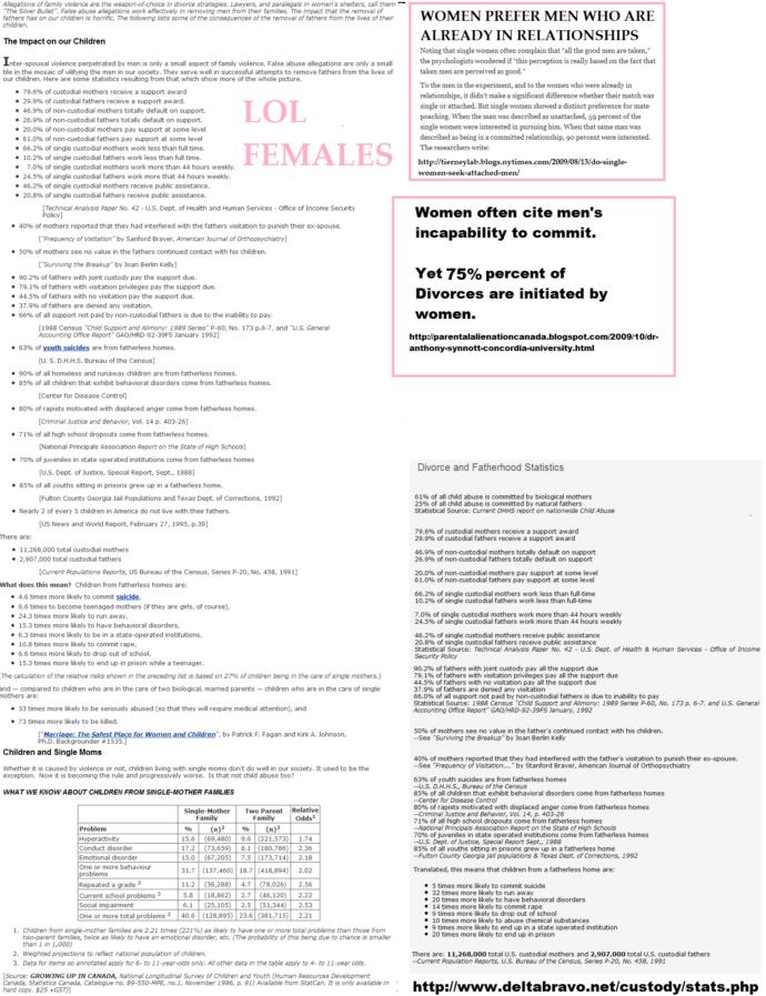 What are your thoughts on patriarchy?