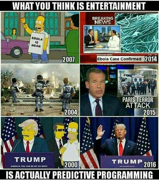 Do you believe in predictive programming?