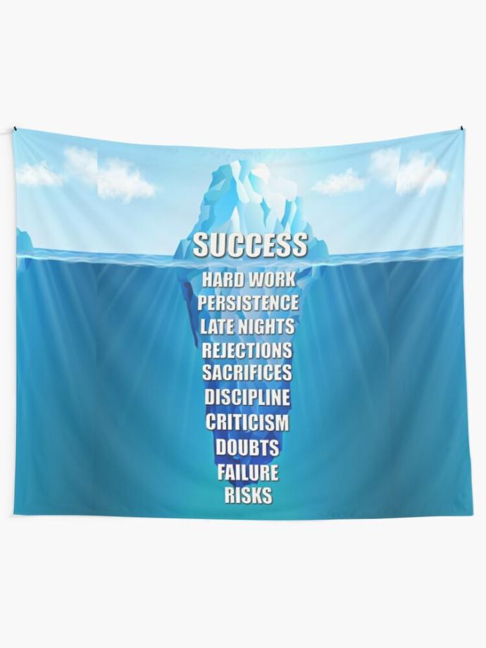 SUCCESS