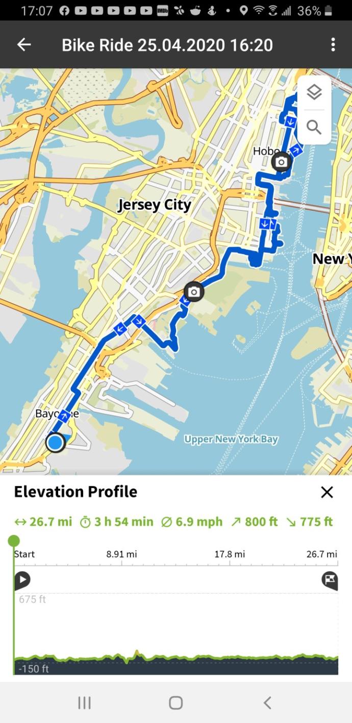 Who here has and uses a bike?