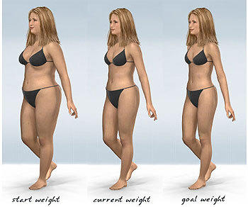 Is 40 pounds difficult to lose?