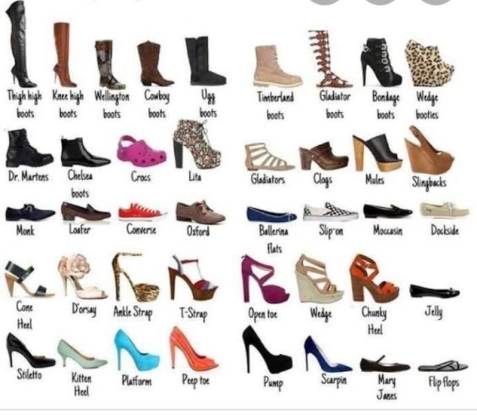 Which is your favourite type of footwear?