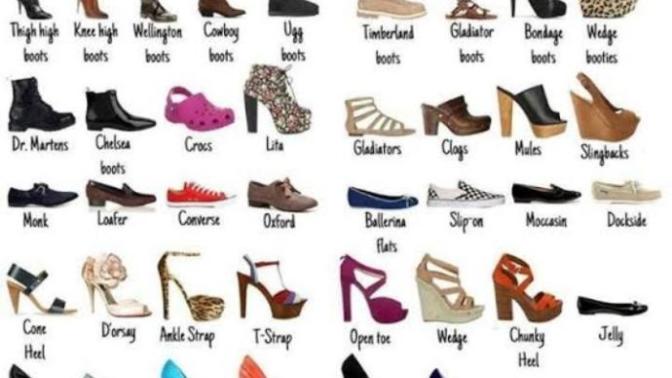 Which is your favourite type of footwear?
