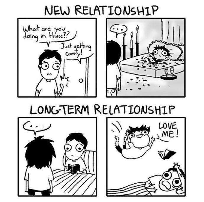 Looking back at your romantic life, would you say youre better at long term or short term relationships?