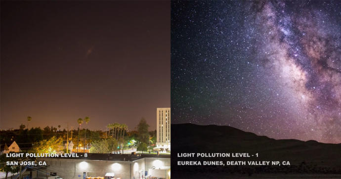 Do you think we should have dates every year where all lights have to be off during the night to reduce light pollution for star gazing?