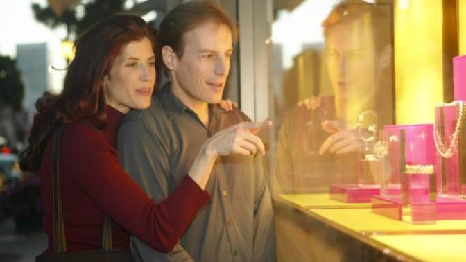 What signs indicate that a man might be planning to propose?