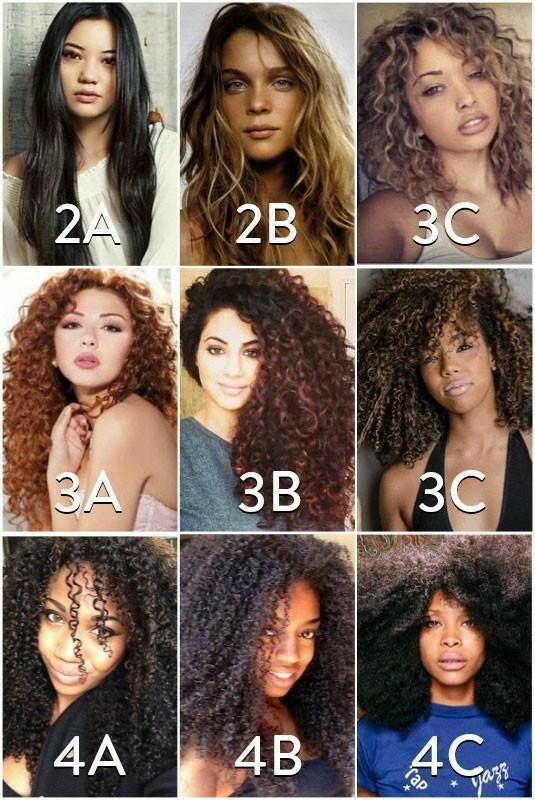 What kind of hair type do you have?