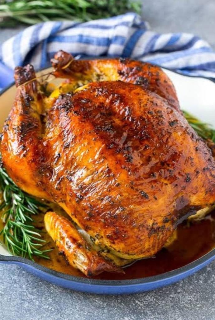 Your favorite part of a chicken/poultry?