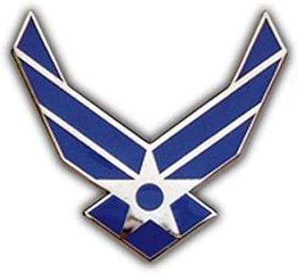 Which military branch do you think has the easiest basic training?