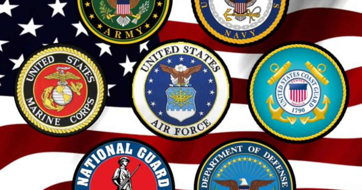 Which military branch do you think has the easiest basic training